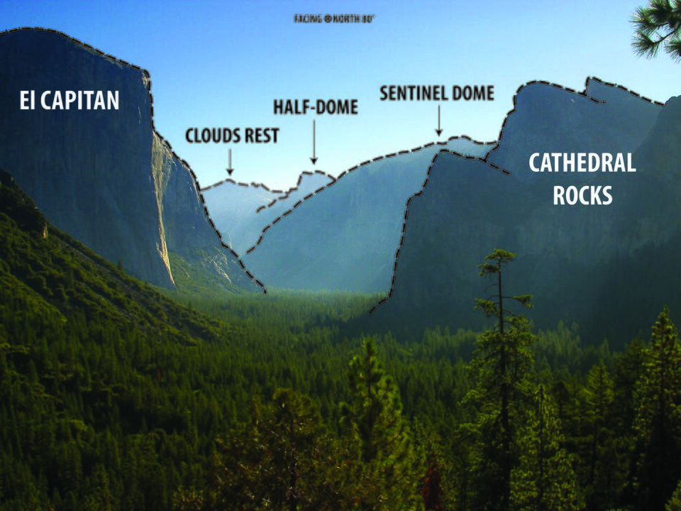 Yosemite Valley Entrance — Yosemite, United States